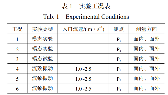 1735482013346212.png 截圖20241229221638.png