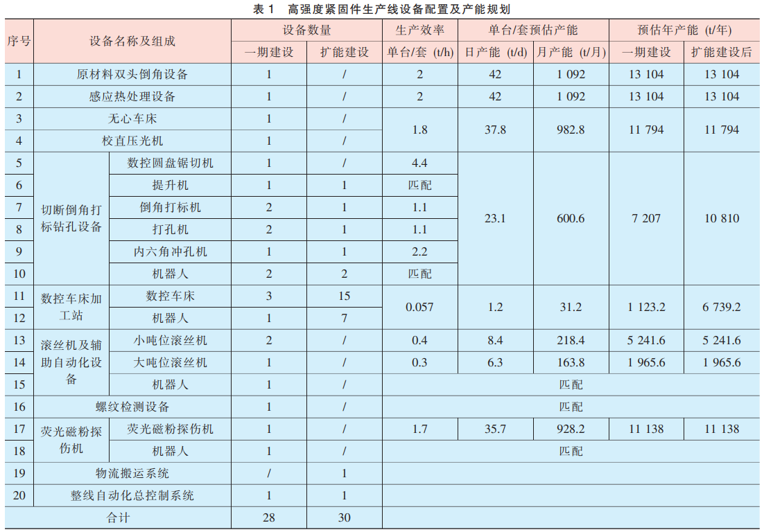 1735656491175728.png 截圖20241231224732.png