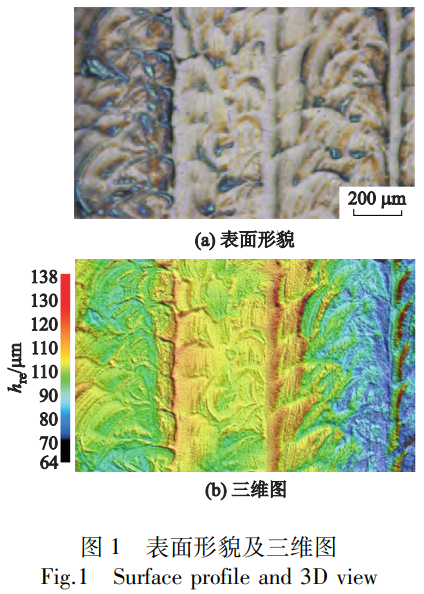 1743477884241811.png 截圖20250401112219.png
