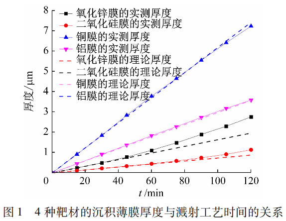 1743564321206034.png 截圖20250402112352.png